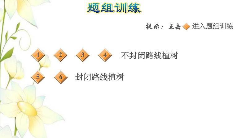 四年级数学上册第8单元新校服__条形统计图第15招植树问题的应用课件青岛版六三制05