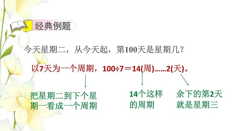 四年级数学上册第5单元收获的季节__除数是两位数的除法第16招有余数除法的应用课件青岛版六三制第3页