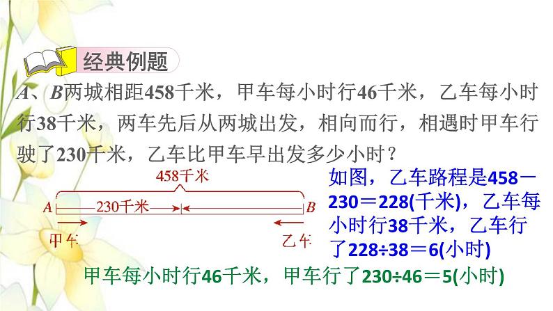 四年级数学上册第6单元快捷的物流运输__解决问题第8招用图示法解决问题课件青岛版六三制03