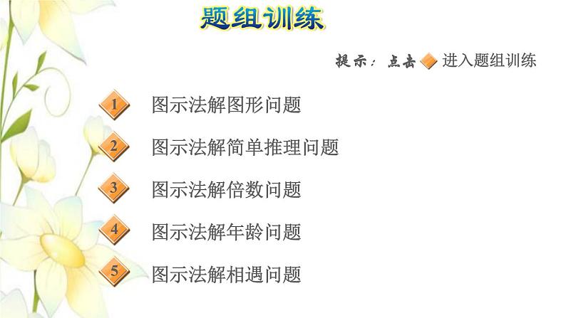 四年级数学上册第6单元快捷的物流运输__解决问题第8招用图示法解决问题课件青岛版六三制05