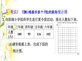 四年级数学上册第8单元新校服__条形统计图整理与练习课件青岛版六三制