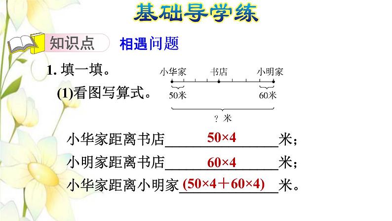 快捷的物流运输----解决问题PPT课件免费下载03