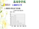 四年级数学上册第8单元新校服__条形统计图第1课时1格表示1个单位的条形统计图习题课件青岛版六三制