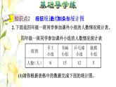 四年级数学上册第8单元新校服__条形统计图第1课时1格表示1个单位的条形统计图习题课件青岛版六三制