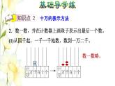 四年级数学上册第1单元大数知多少__万以上数的认识第1课时1十万是多少习题课件青岛版六三制