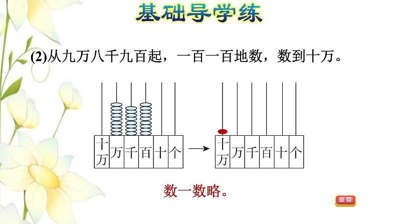 四年级数学上册第1单元大数知多少__万以上数的认识第1课时1十万是多少习题课件青岛版六三制第5页