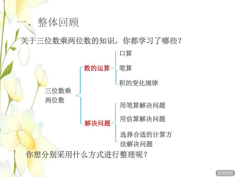 四年级数学上册第3单元保护天鹅__三位数乘两位数回顾整理三位数乘两位数授课课件青岛版六三制第2页