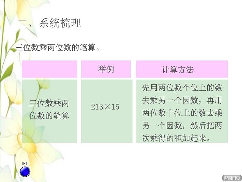 四年级数学上册第3单元保护天鹅__三位数乘两位数回顾整理三位数乘两位数授课课件青岛版六三制第4页