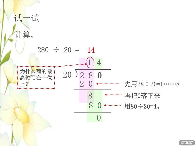 四年级数学上册第5单元收获的季节__除数是两位数的除法第4_5课时笔算除法(试商)授课课件青岛版六三制第4页