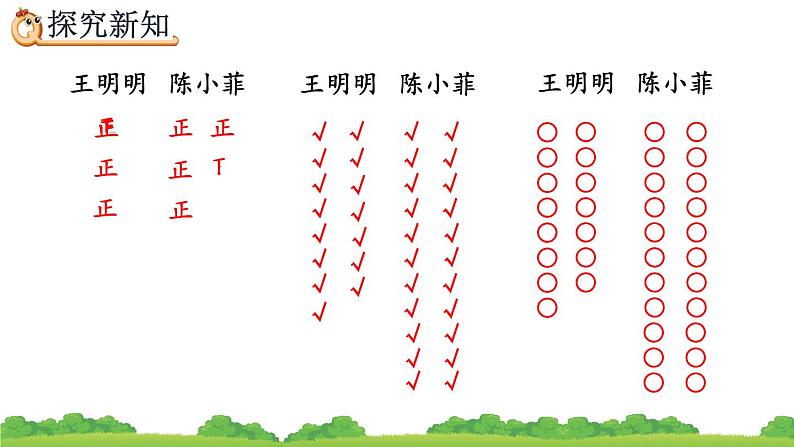 1.2 用多种方法对数据进行记录整理课件PPT05