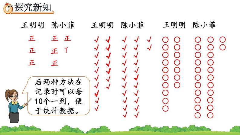 1.2 用多种方法对数据进行记录整理课件PPT06