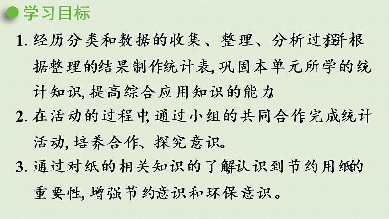 西师大版三年级数学下册 第六单元 第3课时 一天用的纸 课件02