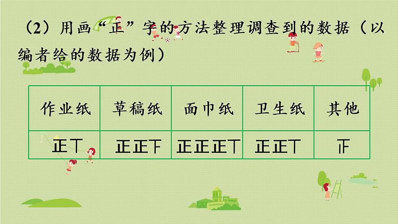 西师大版三年级数学下册 第六单元 第3课时 一天用的纸 课件07