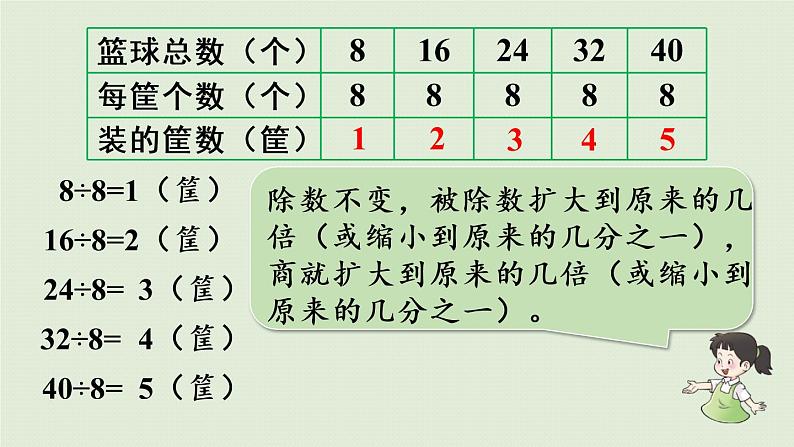 西师大版三年级数学下册 第三单元 第5课时 商的变化规律 课件08