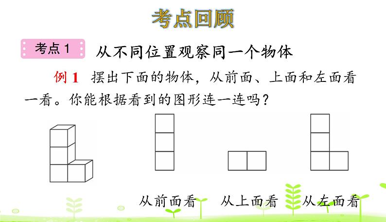 人教数学四年级下册第2单元 观察物体（二）整理和复习第3页