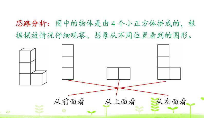 人教数学四年级下册第2单元 观察物体（二）整理和复习第4页