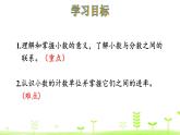 人教数学四年级下册 第4单元 小数的意义和性质4.1 小数的意义 课件（28张ppt）