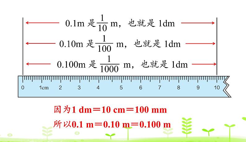 人教数学四年级下册 第4单元 小数的意义和性质4.3 小数的性质第7页