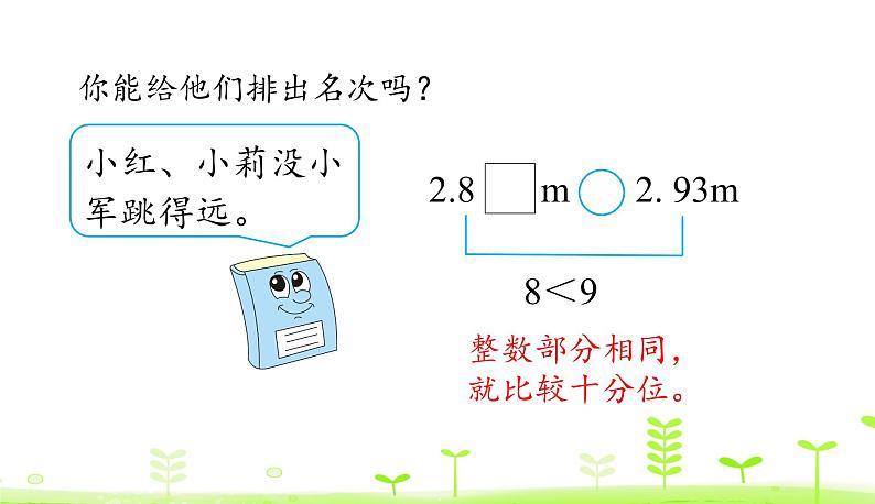 人教数学四年级下册 第4单元 小数的意义和性质4.4 小数的大小比较第6页