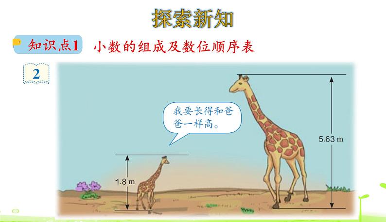 人教数学四年级下册 第4单元 小数的意义和性质4.2 小数的读法和写法 课件（33张ppt）05