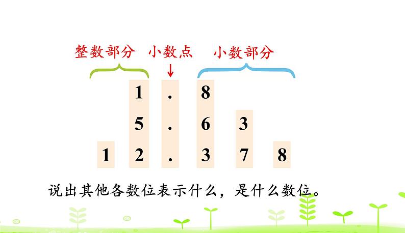 人教数学四年级下册 第4单元 小数的意义和性质4.2 小数的读法和写法 课件（33张ppt）07