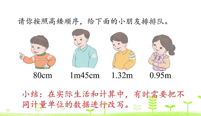 人教数学四年级下册 第4单元 小数的意义和性质4.7 小数与单位换算第6页