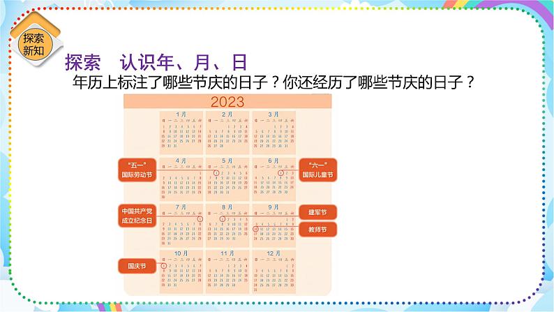 人教版小学数学三年级下册6.1《年、月、日的认识》课件+练习05