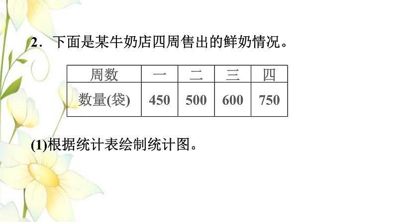 四年级数学上册期末整理与复习第4课时课件冀教版第6页