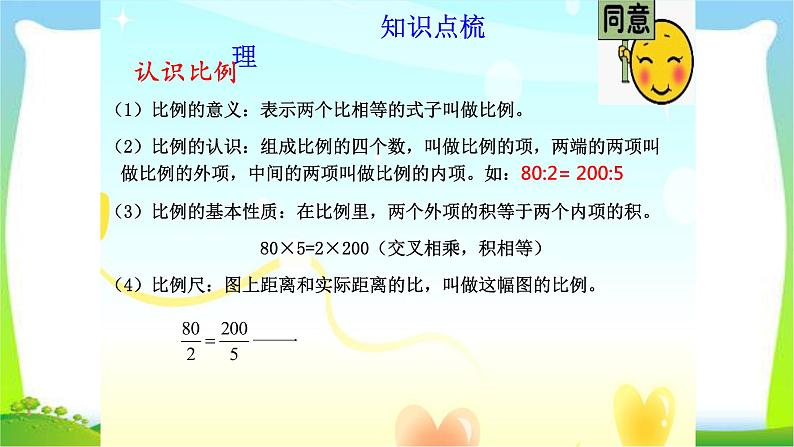 小升初数学复习比和比例-正反比例课件PPT02