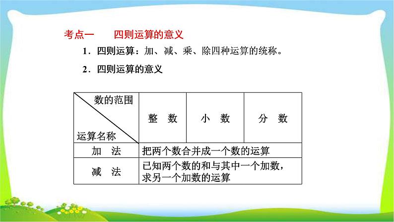 小升初数学复习四则运算的意义和法则课件PPT第3页