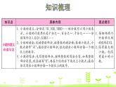 人教数学四年级下册 第4单元 小数的意义和性质整理和复习 课件（19张ppt）