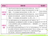 人教数学四年级下册 第4单元 小数的意义和性质整理和复习 课件（19张ppt）