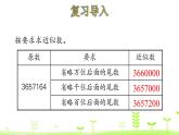 小数的近似数PPT课件免费下载
