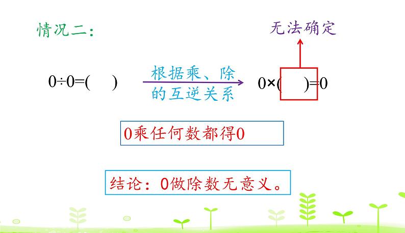 人教数学四年级下册 第1单元 四则运算1.3 0在四则运算中的特性 课件（19张）08