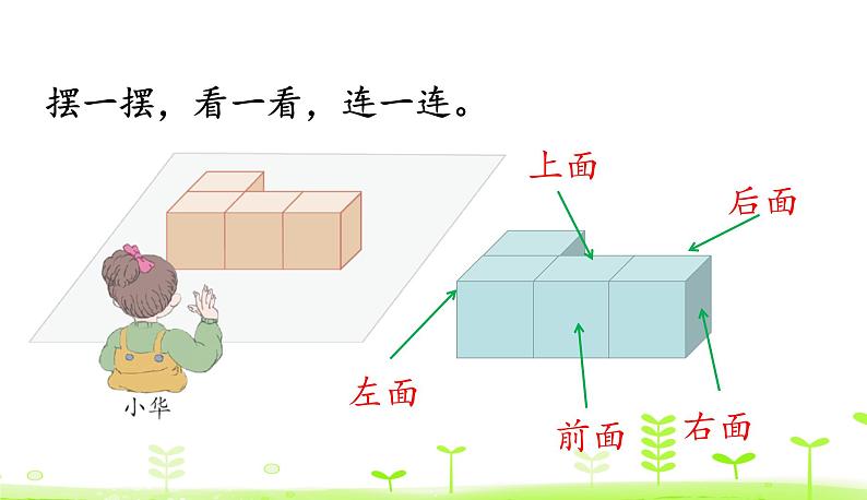 人教数学四年级下册2.1 观察物体（1）课件（22张ppt）05