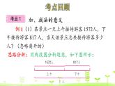 人教数学四年级下册 第1单元 四则运算整理和复习 课件（25张ppt）