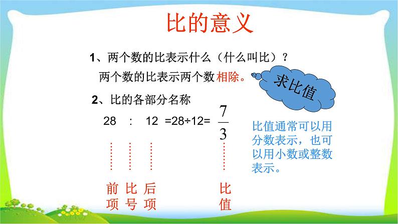 小升初数学总复习比和比例课件PPT02