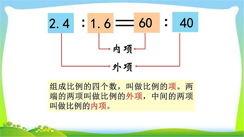 小升初数学总复习比和比例课件PPT08