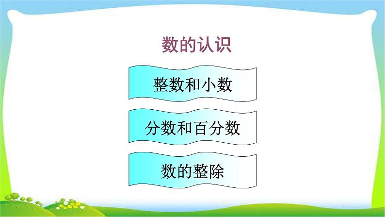 小升初数学毕业总复习课件PPT第3页