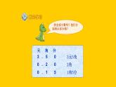 人教新课标三年级下册《认识小数》课件