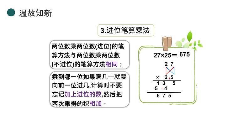 人教新课标三年级下册《两位数乘两位数——整理与复习》课件第8页