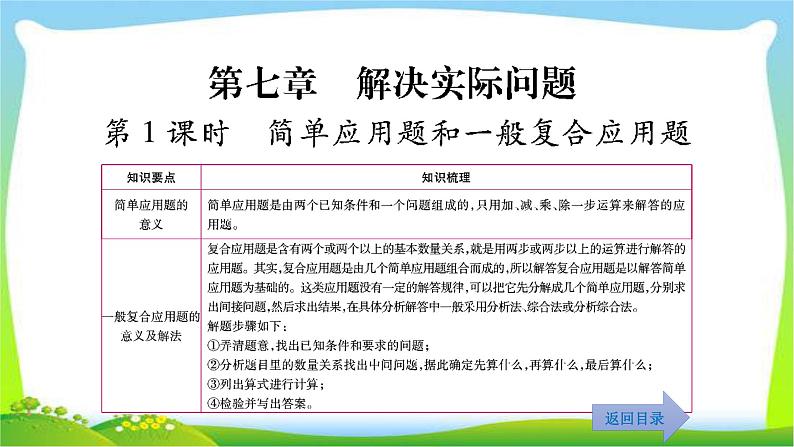 小升初数学总复习解决实际问题完美版课件PPT第3页