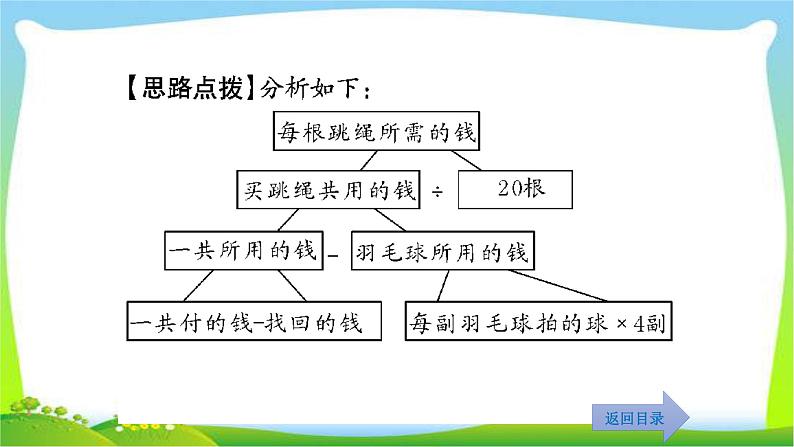 小升初数学总复习解决实际问题完美版课件PPT第6页