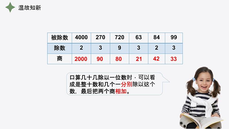 人教版数学三年级下册《口算除法练习》课件PPT07