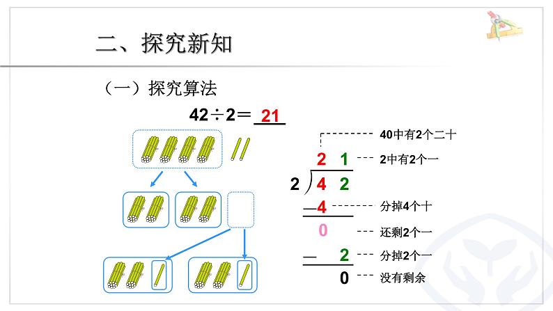 人教版数学三年级下册《除数是一位数的除法》课件PPT第4页