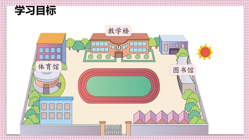 人教版数学三年级下册《地图上认识方向》课件PPT05