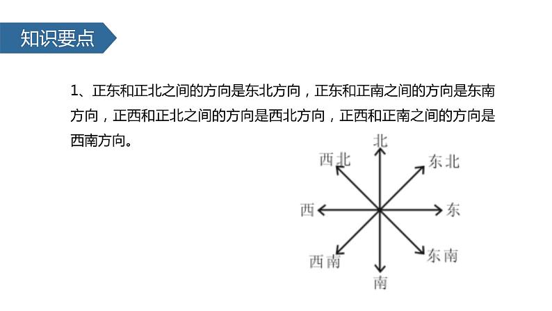 人教版数学三年级下册《认识东北、西北、东南、西南》课件PPT07