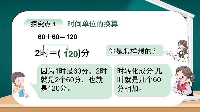 人教版小学数学三年级上册《时间的计算》课件PPT第6页