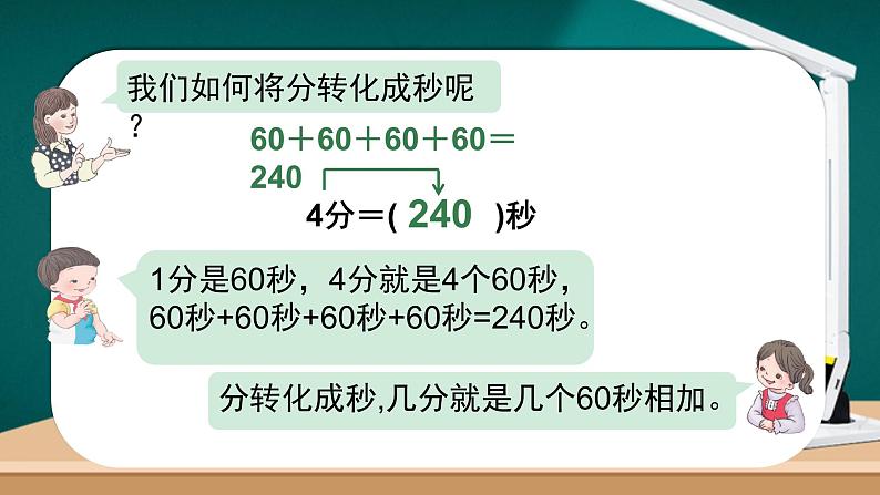 人教版小学数学三年级上册《时间的计算》课件PPT第7页