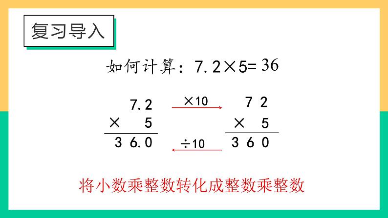 人教版数学五年级上册《小数乘小数》课件第2页